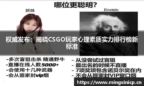 权威发布：揭晓CSGO玩家心理素质实力排行榜新标准